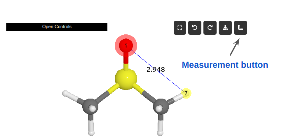 Measurements